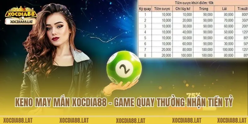 keno may mắn Xocdia88